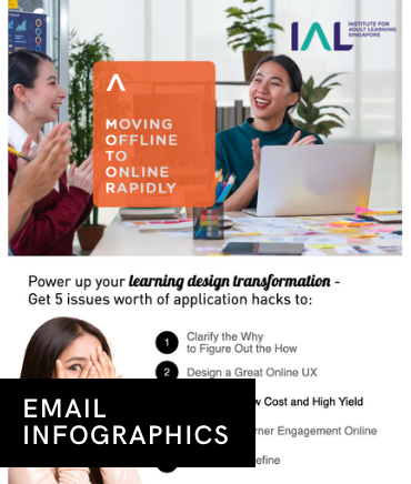 Infographics Design for Social Media and Email Marketing